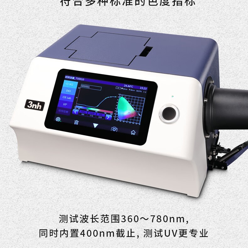 眼鏡霧度值多少？可以測(cè)量嗎？